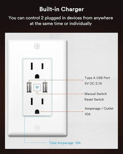 Lumary Smart Outlet, 2 USB Ports & 2 Plugs, 15 Amp WiFi USB Outlet Works with Alexa Google Home, ETL FCC Certified, Timer, Tamper-Resistant, 4Pack