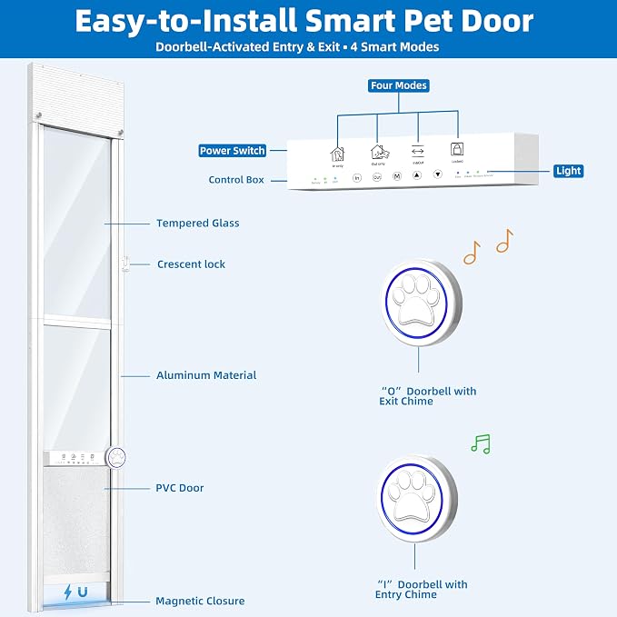 Automatic Doggy Door for Sliding Glass Doors,Doorbell Activation,No Collar