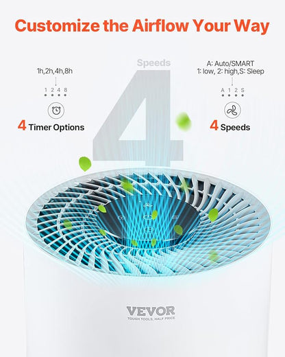 VEVOR Air Purifier for Bedroom Home, H13 HEPA Layer, 1200 ft²/h Smart Air Purifier with Speed Control & Child Lock Guard, Efficient Air Cleaner with Convenient Touch Panel & 23 dB Sleep Mode