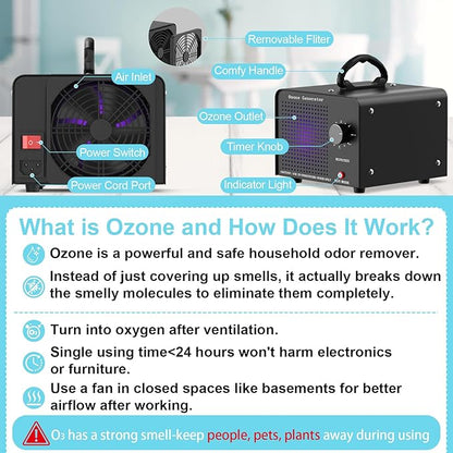 PROGRACE Ozone Generator 180,000mg/h - Commercial Ozone Machine Odor Removal - O3 Ionizer Air Purifier Deodorizer for Home, Car, Pets, Smoke, Basement, Office, Industrial Use up to 9500 Sq Ft, PRO