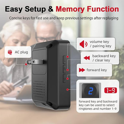 CallToU Caregiver Pager Wireless Call Button System Call Bell Alert Button Wireless Calling System for Elderly at Home/Deaf Eldrely/Clinic/Medical Institution/Nursing Home (CC22WH 4-1)