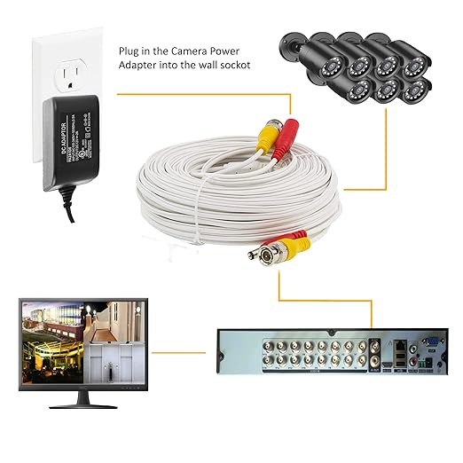 60ft All-in-One Video HD-TVI HD-CVI AHD Analog 1080p Premade Cable for CCTV Security Cameras - White