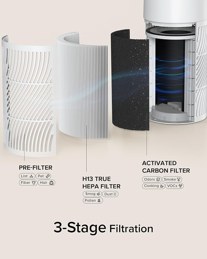 Nuwave OxyPure HEPA Air Purifier for Home Bedroom up to 857 Sq Ft