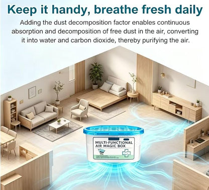 2Pk Multi Functional Air Magic Box Dust Odor Cleaner Car Bathroom