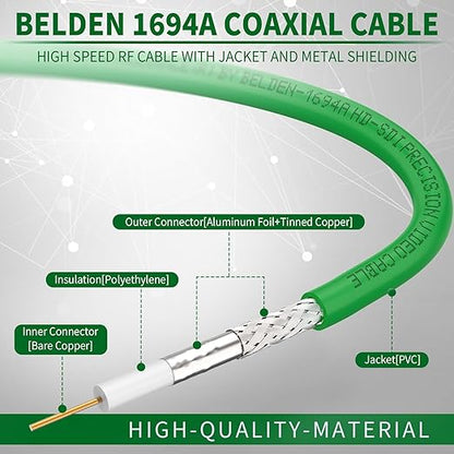 Superbat 3G 6G SDI Cable 50ft 75ohm BNC SDI Video Cable Belden 1694A Green Supports 6G-SDI 3G-SDI HD-SDI 4K/8K Video Security Camera Converter,Precision SDI Camera Wire