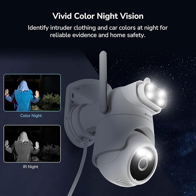 Kittyhok Dual Lens 2K Wireless Security Camera Outdoor, 2.4/5GHz WiFi, 360° PTZ, Auto Tracking, Motion Detection, Night Vision, 2-Way Audio, 24/7 Record