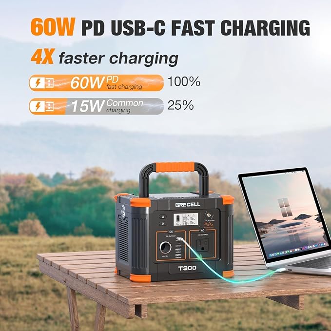 GRECELL Portable Power Station 330W, 230.88Wh Solar Generator