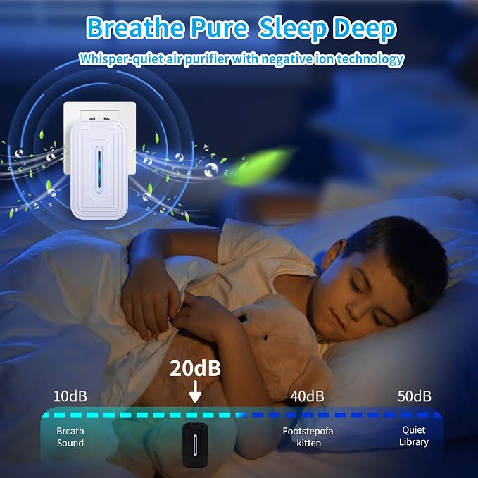 3 Pack 2026 Upgraded Plug in Air Ionizers for Home,Ionic Air Purifier for Home Office Bedroom Bathroom Living Room Quiet and Portable Air Freshener for Bedroom(3,White)