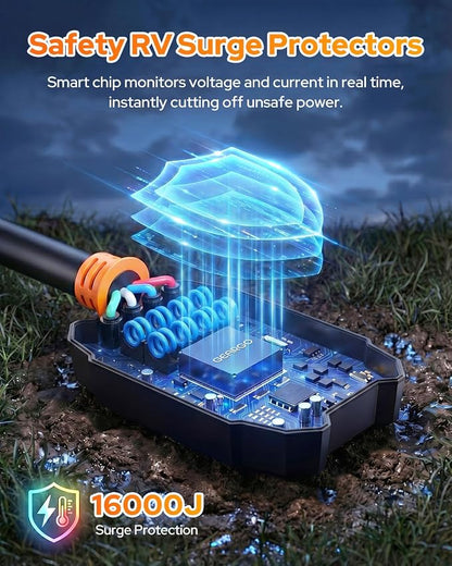 GEARGO 𝟐𝟎𝟐𝟔 Smart RV Surge Protector 30 amp with 16,000J, Auto Shutoff & Reset, Real-time LED Digital Display, IP68 30 amp RV Surge Protector, Full Circuit Analyzer for Travel Trailers