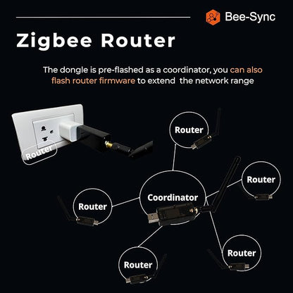 Zigbee 3.0 USB Dongle Plus Gateway, Universal Zigbee USB Gateway with Antenna for Home Assistant, Smart Home, Open HAB etc, Wireless Zigbee 3.0 USB Adapter(1 Pack)