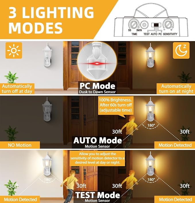Porch Lights with Outlet, Motion Sensor Outdoor Lights