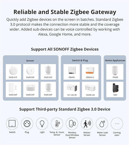 PRO 120 86 Type Smart Scene Switch Matter Hub All in 1 Integrate Home Assistant(White)