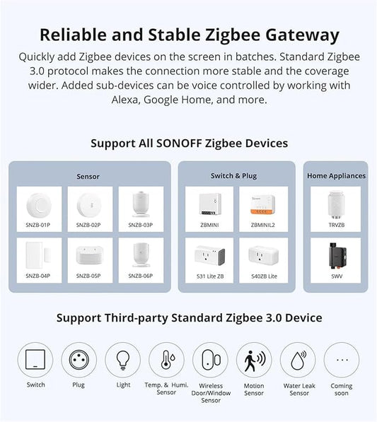 PRO 120 86 Type Smart Scene Switch Matter Hub All in 1 Integrate Home Assistant(White)