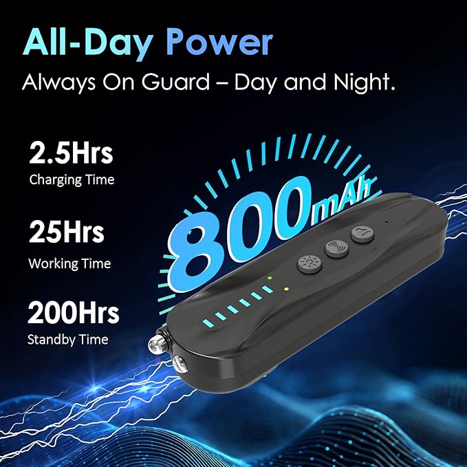 Hidden Camera Detectors & Anti-Spy Camera Finder, Wireless RF Signal Scanner, GPS Tracker Finder, Spy Device Detector for Travel, Office, Hotel, Dressing Room - Portable Privacy Protection