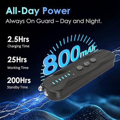 Hidden Camera Detectors & Anti-Spy Camera Finder, Wireless RF Signal Scanner, GPS Tracker Finder, Spy Device Detector for Travel, Office, Hotel, Dressing Room - Portable Privacy Protection