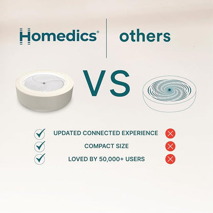 Homedics Drift 11” Sandscape – Version 2.0 with Updated Connected Experience, Smart Wi-Fi Zen Table Décor, LED Ambient Light, Modern Sand Art for Relaxation & Mindfulness, Home & Office Calm Décor