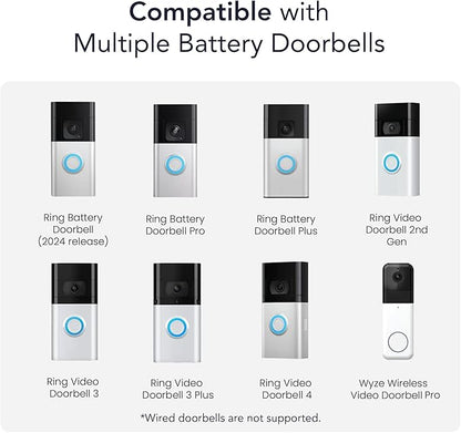Wasserstein Universal Solar Charger Compatible with Ring Battery Doorbell (2024 Release)/Pro/Plus/4/3/3 Plus/2nd Gen (2020 Release) & Wyze Wireless Video Doorbell Pro - 2.5W Solar Panel Charger