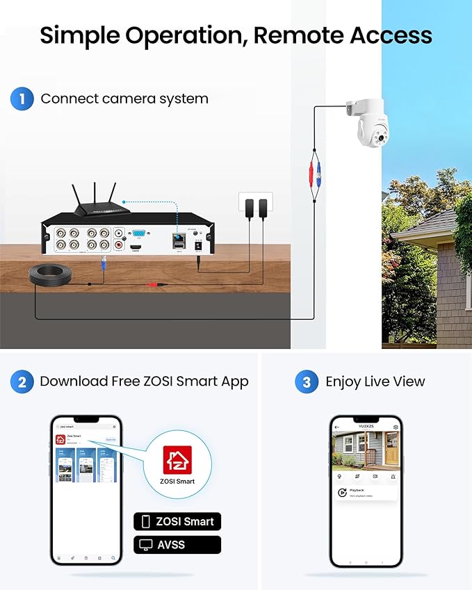 ZOSI 5MP Wired Security Camera System,4pcs 1080p Pan/Tilt 360°View Indoor Outdoor Camera,AI Human Vehicle Detection,Night Vision,Audio Recording,H.265+ 8CH DVR with 500GB HDD for 24/7 Surveillance