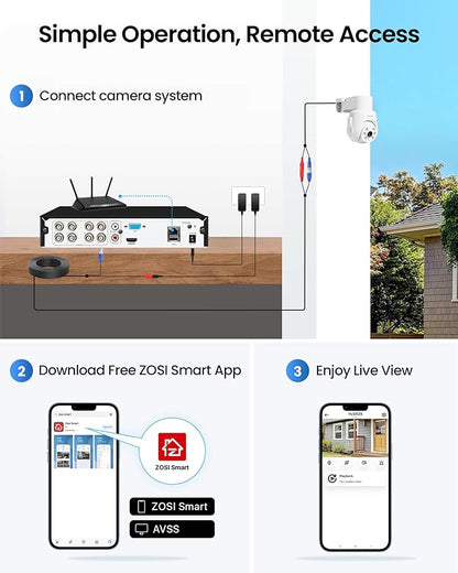 ZOSI 5MP Wired Security Camera System with 4pcs 1080p Pan/Tilt 360°View Indoor Outdoor Camera, AI Human Vehicle Detection, Night Vision, Audio Recording, Remote Access (No HDD)