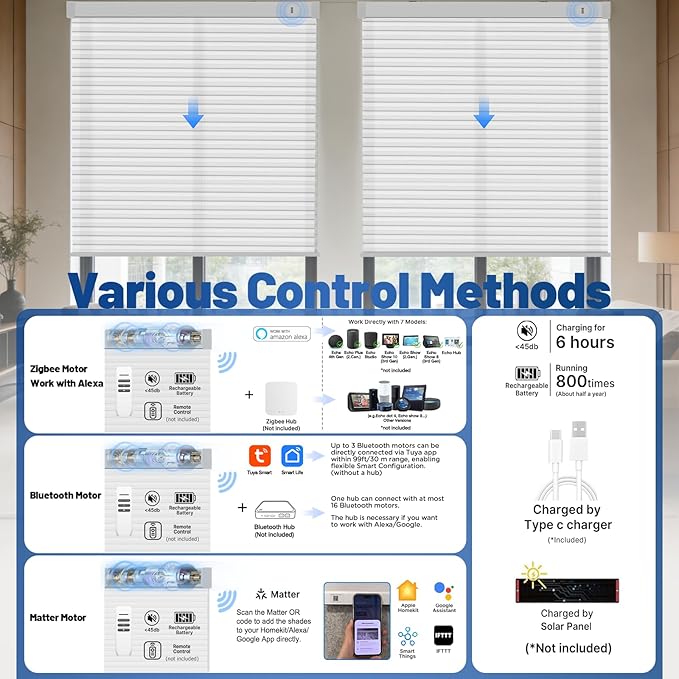 Motorized Cellular Shades with Remote, Light Filtering Smart Cellular Shades Compatible with Alexa, Honeycomb Window Blinds for Bedroom Home Office, Custom Size, Half Shading Crystal White