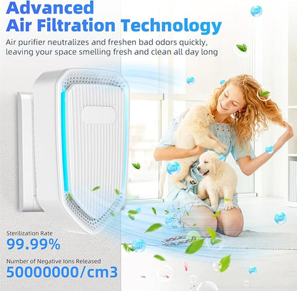 2026 Air Ionizer for Dust Mites,Plug In Air Purifier with Negative Ion Generator,Portable Quiet Filterless Air Ionizers for Home Office Kitchen,Mini Air Freshener Cleaner for Pet Odor,Dust,Smoke Smell