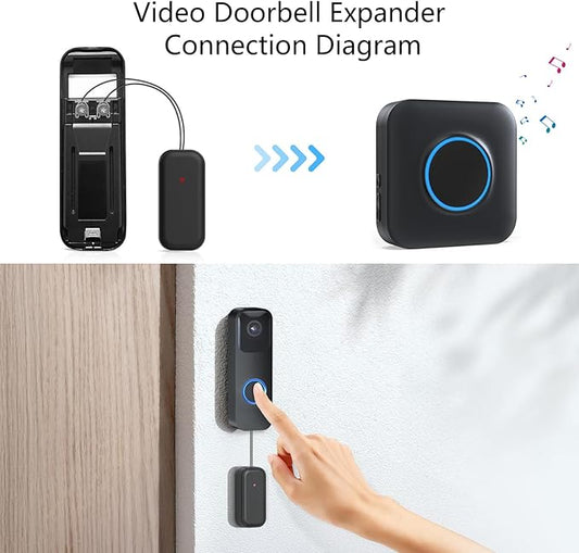 Wireless Doorbell Chime for Blink video Doorbell (1st/2nd gen) for Home, Indoor Plug-in Receiver & Wired Transmitter Kit Long Range,Indicator Door Chime for Home/Office/Classroom