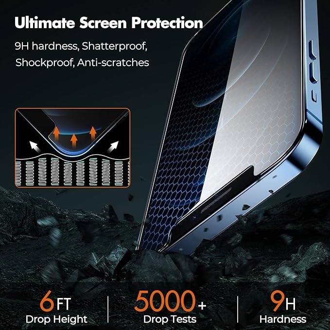 UNBREAKcable Privacy Screen Protector for iPhone 12 Pro Max, Shatterproof Tempered Glass [True 28°Anti Spy] [9H Hardness] [Easy Installation Frame] Black Protector for iPhone 12 Pro Max 6.7" - 2 Pack
