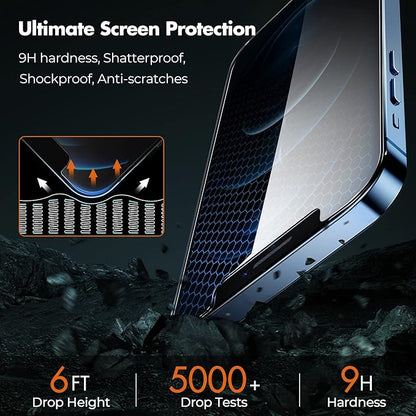 UNBREAKcable Privacy Screen Protector for iPhone 12 Pro Max, Shatterproof Tempered Glass [True 28°Anti Spy] [9H Hardness] [Easy Installation Frame] Black Protector for iPhone 12 Pro Max 6.7" - 2 Pack