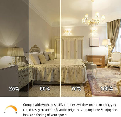 MorningLight 6 Pack A15 LED Light Bulbs 60 Watt, E26 Dimmable LED Light Bulb 3000K Soft White, 6.5W A15 Ceiling Fan Light Bulb for Pendant, Lighting Fixtures, 600 Lumens Bulb