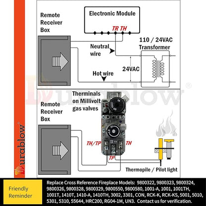 Durablow TR1003 On/Off Gas Fire Fireplace Remote Control Kit + Thermostat + Timer with LCD Screen for Millivolt Valve, IPI Module, Replaces Wall Switch | Thermostat Control Module