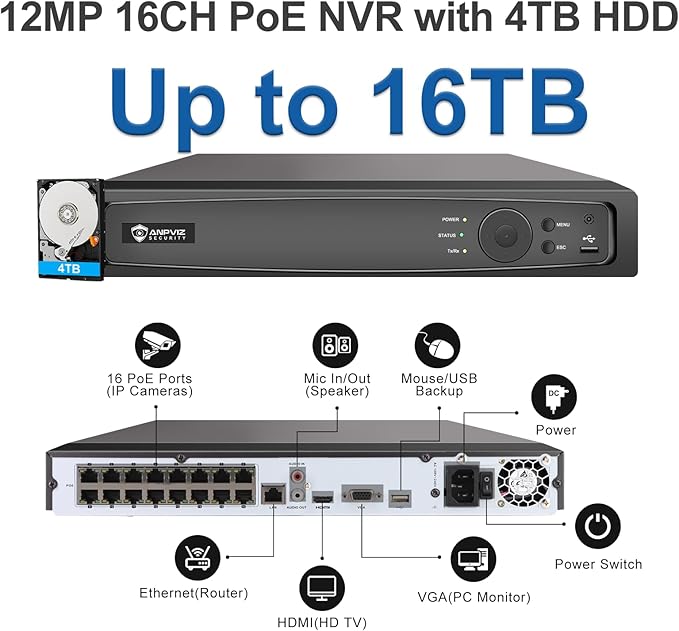 Anpviz 4K 16CH PoE Security Camera System, Smart Color Night Vision, 8X H.265+ Wired 8MP IP Cameras Outdoor with Mic, Human Vehicle Detection, 4TB HDD 16 Channel 12MP NVR, 24/7 Recording(H Series) ﻿﻿