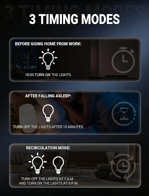 WiFi Smart Circuit Breaker 1P+N, 24-Hour Energy Monitoring, DIN Rail Mount, Smart Life/Tuya APP Remote Control & Voice Control Compatible with Alexa/Google Assistant (1-63A)