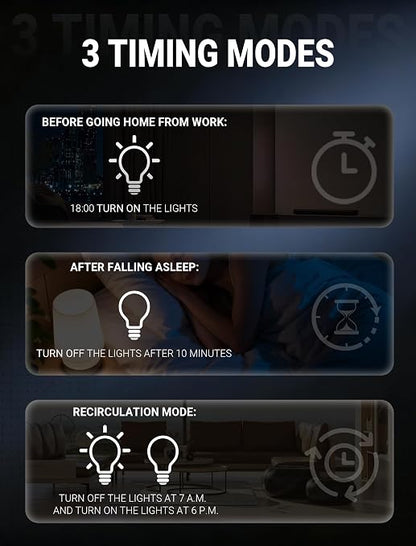 WiFi Smart Circuit Breaker 1P+N, 24-Hour Energy Monitoring, DIN Rail Mount, Smart Life/Tuya APP Remote Control & Voice Control Compatible with Alexa/Google Assistant (1-63A)