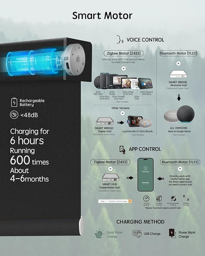 Yoolax Motorized Blinds with Remote, Designer Smart Blinds Work with Alexa, Google, Apple Homekit, 100% Blackout Motorized Shades Custom Electric Shades Voice Control (V-Midnight Stripe)
