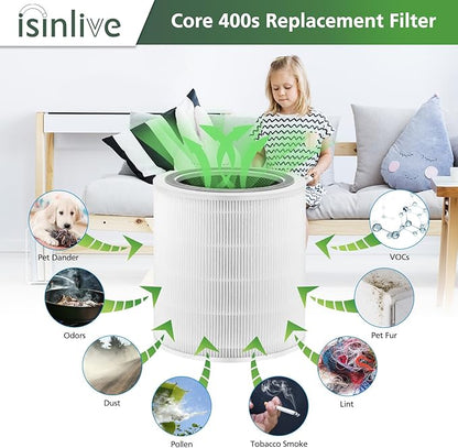 Core 400S Replacement Filter for LEVOIT Core 400S Smart WiFi Air Purifie-r, Core 400S-RF 3-in-1 Activated Carbon Filter, LRF-C401S-WUS, 2 Pack