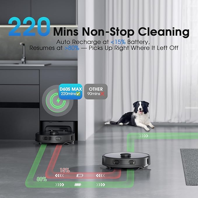 Robot Vacuum and Mop Combo, Mapping Robotic Vacuums Cleaner with 75 Days Self-Emptying, LiDAR Navigation Smart & Strong Suction, WiFi/App/Alexa/Voice Control, Quiet for Home Pet Hair Hard Floor Carpet