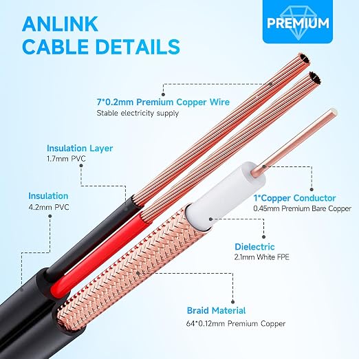 300Ft (91 Meters) 4K 8MP 5MP 2MP 1080P BNC Video and Power Cable, Mini RG59 Wire for CCTV Security Camera Systems, with BNC Connector, RCA Adapter, Cable Clips (Pack of 2)