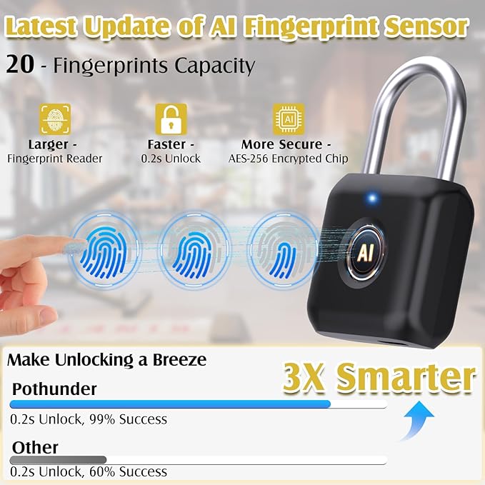 Fingerprint Padlock, Pothunder Smart Padlock, Locker Lock, Fingerprint Lock with APP Unlock, USB Rechargeable, Suitable for Gym Locker, Door(Black)