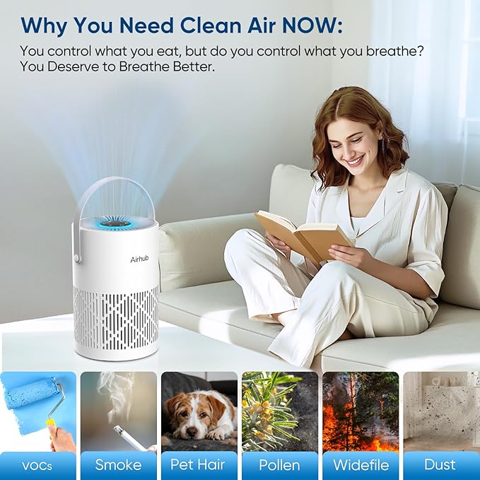 Air Purifier for Bedroom Home Office & Desk, 20dB Sleep Mode, Lights Fully Off, True HEPA Filtration, 360° Air Intake, for Dust, Pet Dander, Smoke & Odor, Child Lock, A068S - White