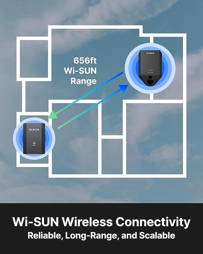 Power Monitor, Smart Energy Management for Home EV Charging, Active Load Management & Solar Charging Mode to Save on Costly Electrical Upgrades, Wi-Sun Connectivity (Compatible EVSE)