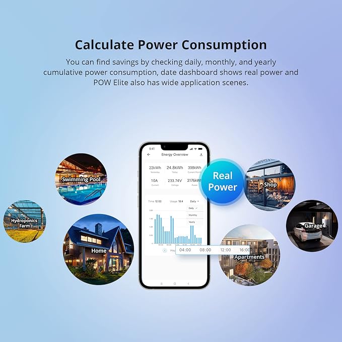 SONOFF POWR320D Elite 20A WiFi Smart WiFi Wireless Light Switch with Energy Monitoring, Universal DIY Module for Smart Home, Works with Amazon Alexa & Google Home, No Hub Required