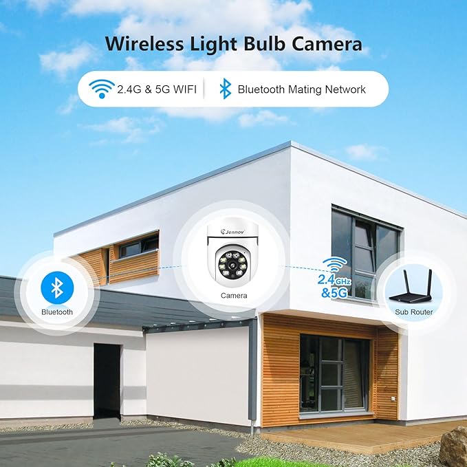 Jennov 2K Light Bulb Security Camera Wireless Outdoor, Indoor Light Socket Cameras for Home Security, Human Detection, 355°, Color Night Vision, 5G/2.4G WiFi, Screw in, Compatible with Alexa