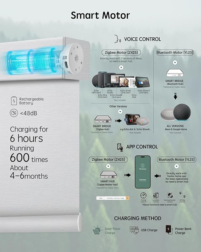 Yoolax Motorized Blinds with Remote, Designer Smart Blinds Work with Alexa, Google, Apple Homekit, 100% Blackout Motorized Shades Custom Electric Shades Voice Control (V- Shimmer Meteor White)