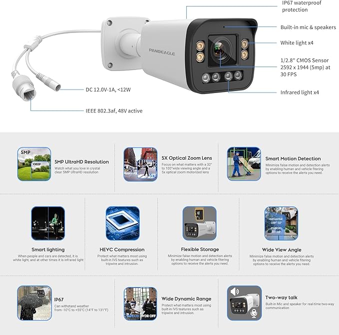 PANOEAGLE 5MP Full Color Varifocal PoE IP Camera Outdoor,5MP PoE Security Bullet Camera with 5X Optical Zoom 2.7~13.5mm Lens,Human Vehicle Detection, Smart Dual Light,Two-Way Talk,MicroSD (256GB),IP67