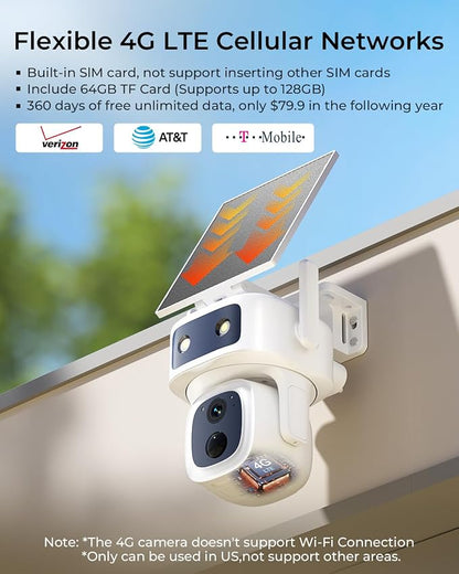 SANSCO 4G LTE Cellular Solar Security Camera, No WiFi, 360-Day Free Data