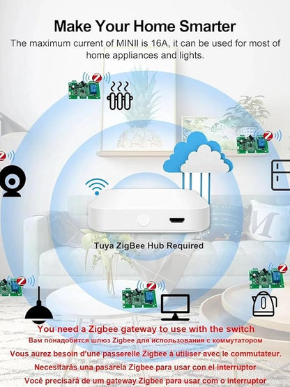 Smart Relay Switch Module, Zigbee WiFi Wireless Garage Door Opener 1CH AC/DC 7-32V/USB 5V Remote Control Switch Dry Contact Momentry Switch Compatible with Alexa and Google Home, White