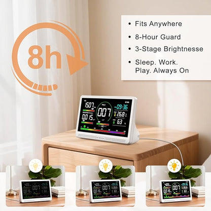 16 in 1 Air Quality Monitor Indoor 7" Display 9 AQI+7 AQI Alerts,Portable Air Quality Tester CO2, TVOC, PM2.5 PM1.0 PM10, HCHO Temperature Humidity Temp & Time Air Quality Meter for Home
