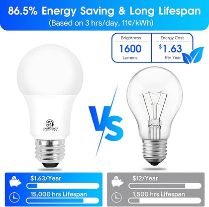 E ENERGETIC LIGHTING LED Bulbs 100 Watt Equivalent, Super Brightness 1600LM, Daylight 5000K, Non-Dimmable A19 LED Bulb, E26 Standard Base, ETL Listed, 6 Packs