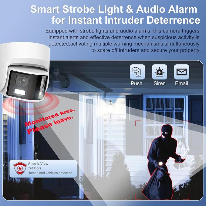 Anpviz 4K/8MP PoE Dual Lens Security Camera Outdoor 180 Degree Wide Angle