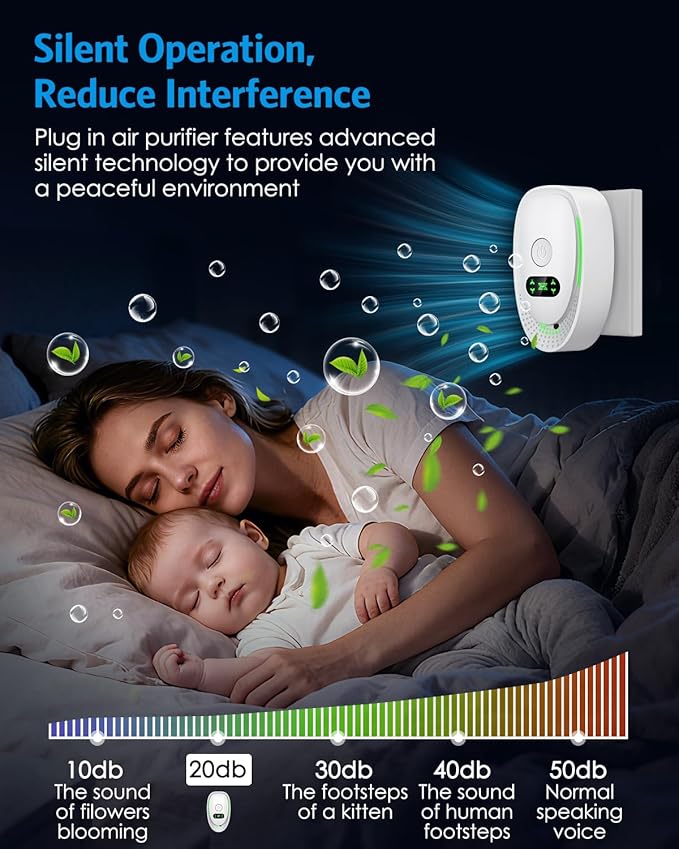 AMIR 4-Pack Plug in Air Ionizer & Air Purifier - Quiet Negative Ion Technology, Mini Portable Air Freshener for Home, Office, Bedroom, Kitchen, Bathroom